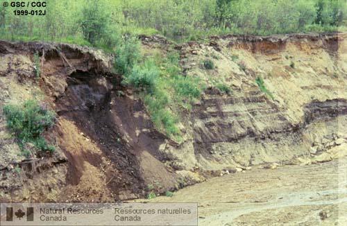 Photo 1999-012J : Sédiments organiques et colluviaux stratifiés, emplacements des échantillons et datations au carbone 14 dans les coupes aval. Paroi Est, mines  ...
